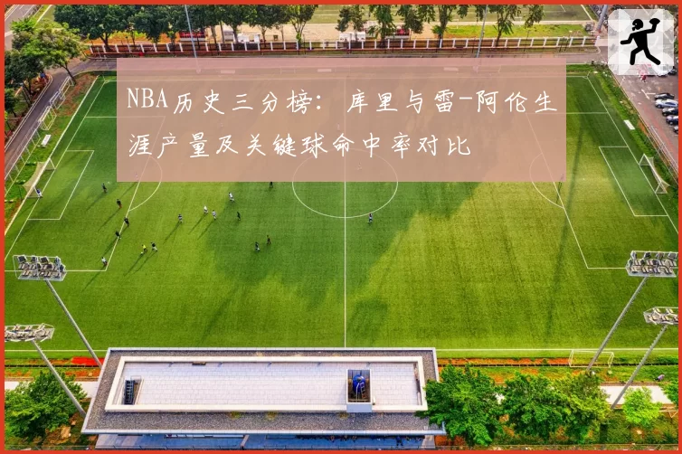 NBA历史三分榜：库里与雷-阿伦生涯产量及关键球命中率对比