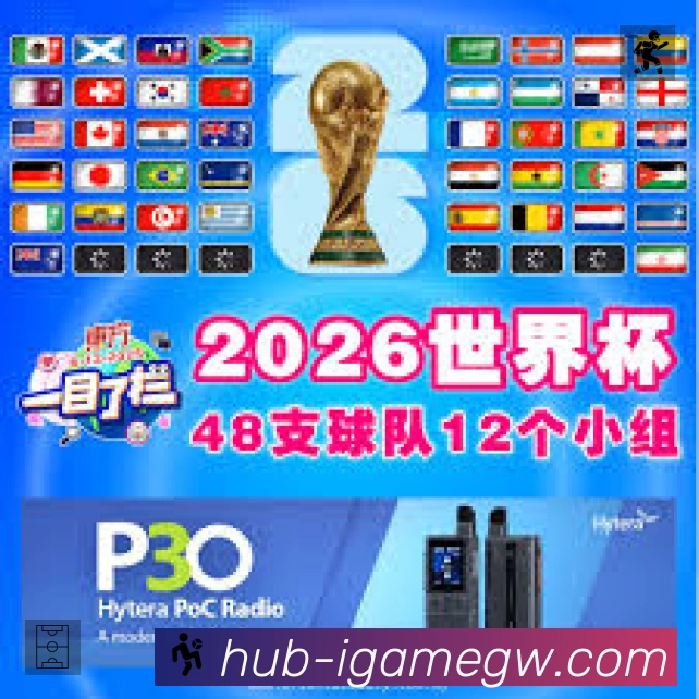 Platform Overview